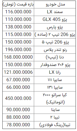 قیمت روز خودرو 29 اردیبهشت 99