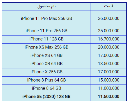 قیمت روز گوشی موبایل 30 اردیبهشت اپل