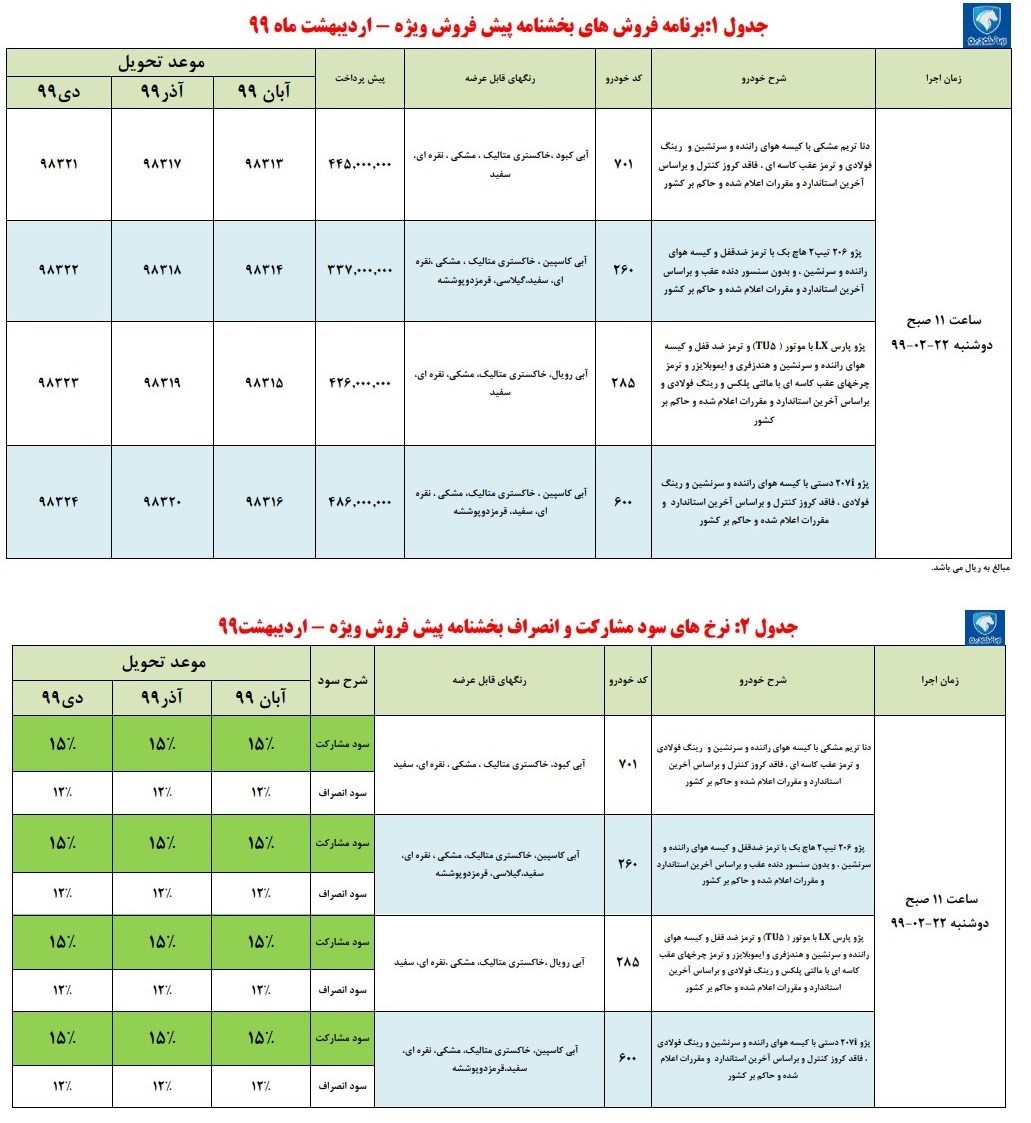 پیش فروش 4 محصول ایران خودرو