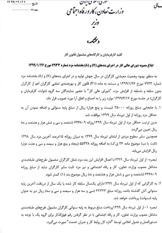 افزایش حقوق