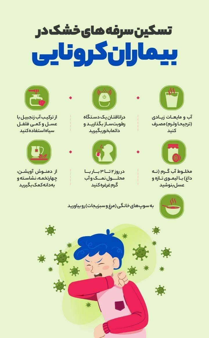   تسکین سرفه‌های خشک در بیماران کرونایی