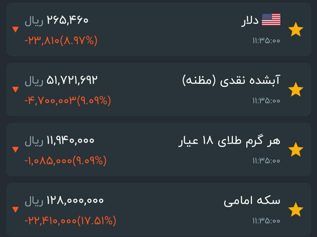 سقوط کم سابقه قیمت سکه