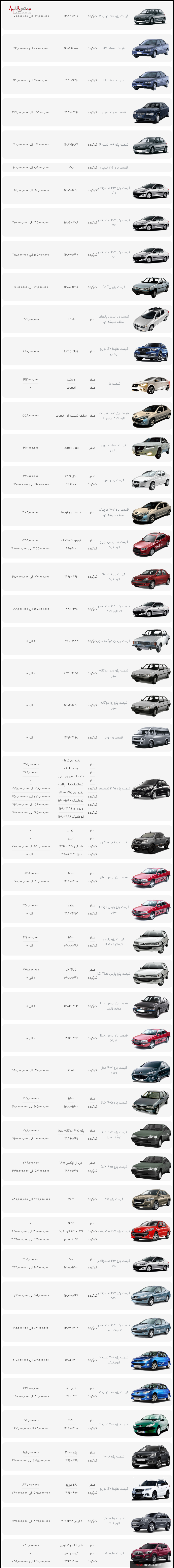 قیمت محصولات ایران خودرو در بازار امروز تهران ۱۴ دی ۱۴۰۰