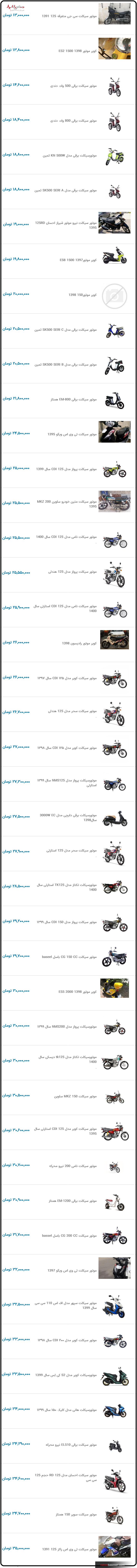 قیمت به روز موتورسیکلت در نبض بازار ایران ۱۷ دی ۱۴۰۰