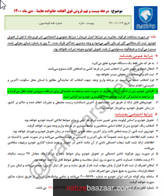 فروش فوق العاده هایما ایران خودرو با قرعه کشی از سه شنبه 21 دی‌ماه 1400