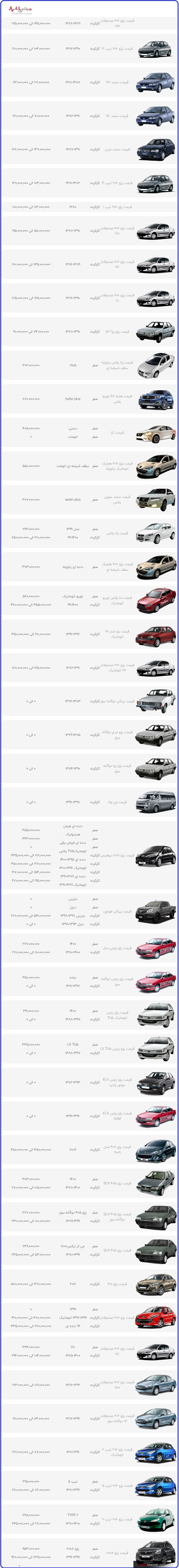 قیمت محصولات ایران خودرو در بازار امروز تهران ۲۱ دی ۱۴۰۰