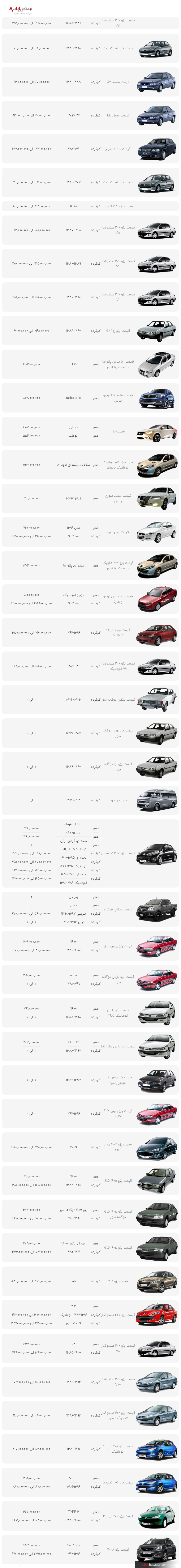 قیمت محصولات ایران خودرو در بازار امروز تهران ۲۴ دی ۱۴۰۰