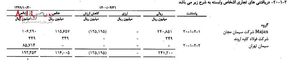 سیلاب در سیلام