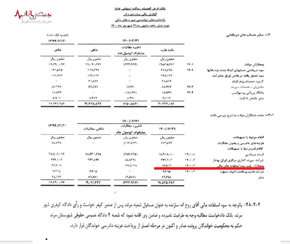 کلاهبرداری از بانک قرض الحسنه رسالت