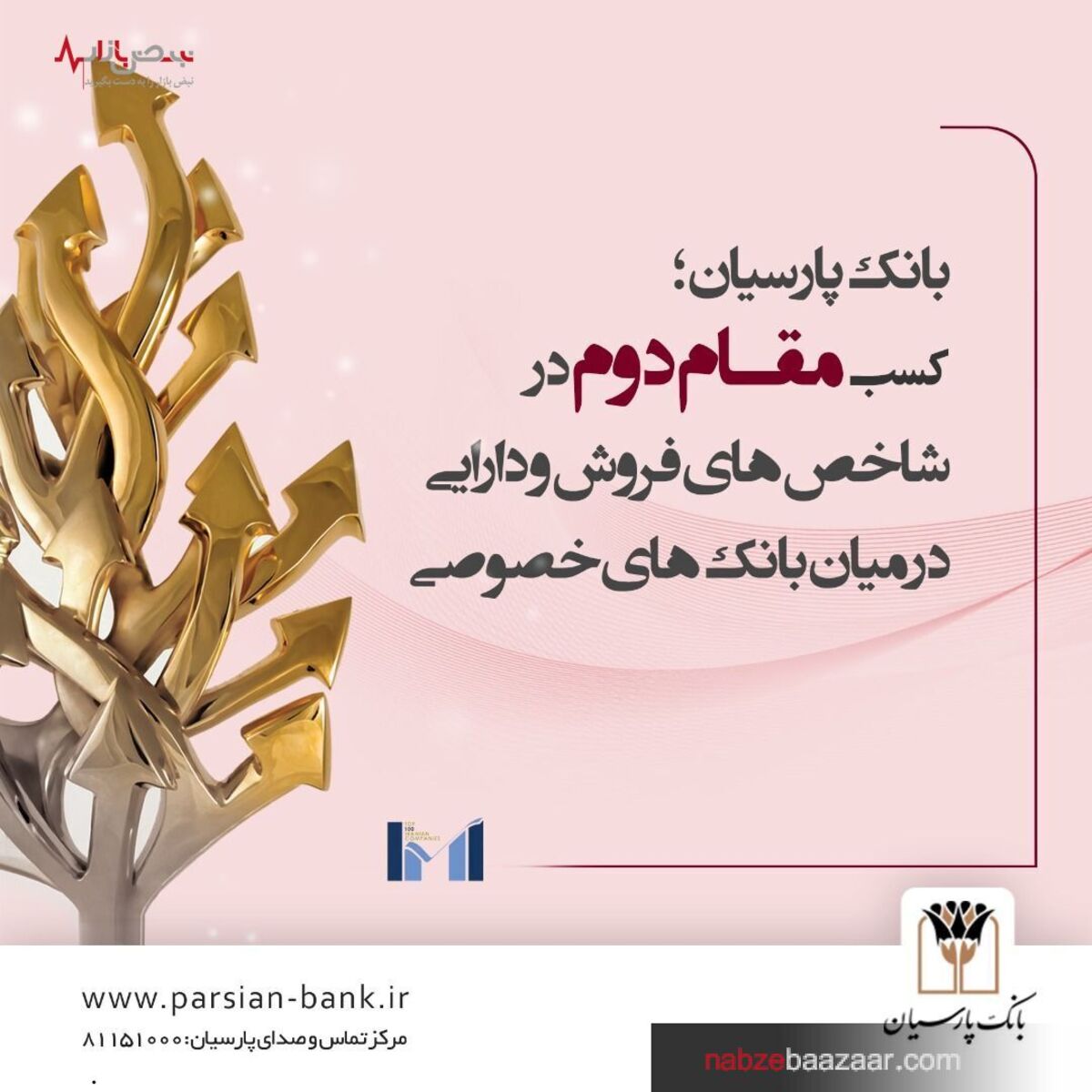 بانک پارسیان؛ مقام دوم در شاخص‌های فروش و دارایی در میان بانک‌های خصوصی