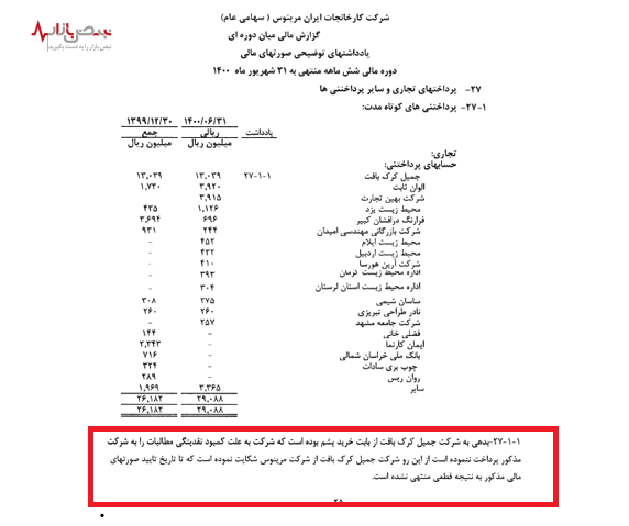 کرک و پشم ایران مرینوس