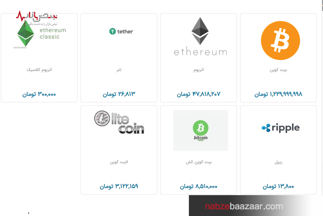 قیمت محبوب‌ترین ارز‌های دیجیتال و ارز در بازار امروز ۳ بهمن۱۴۰۰