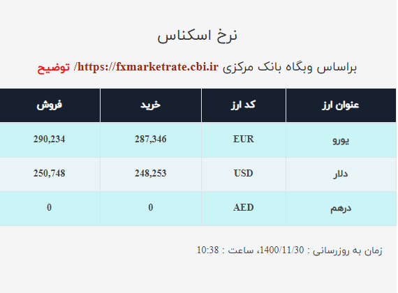 قیمت دلار ۳۰ بهمن