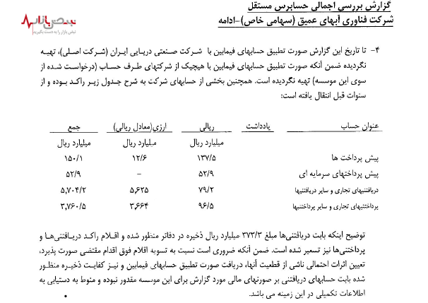 عدم تطبیق حساب در شرکت‌های فرعی خصدرا