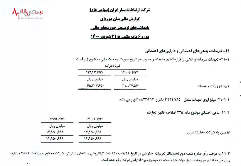 گرانفروشی در همراه اول