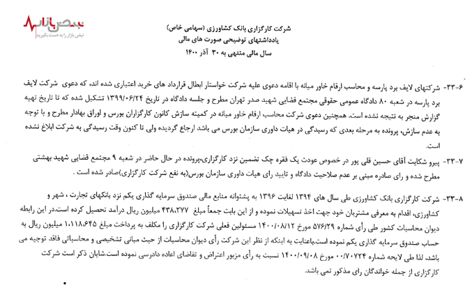 شکایت های مطرح شده علیه کارگزاری بانک کشاورزی