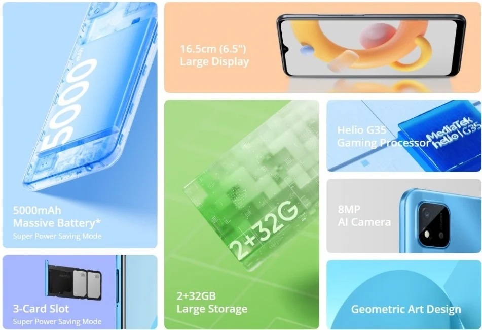 گوشی هوشمند ریلمی موسوم به C20A با قیمت 105 دلار وارد بازار می شود