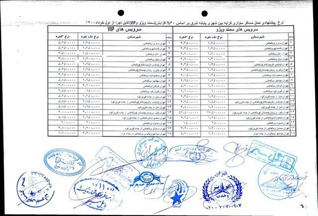 ابلاغ جداول نرخ کرایه سواری‌های بین‌شهری از سوی اتحادیه