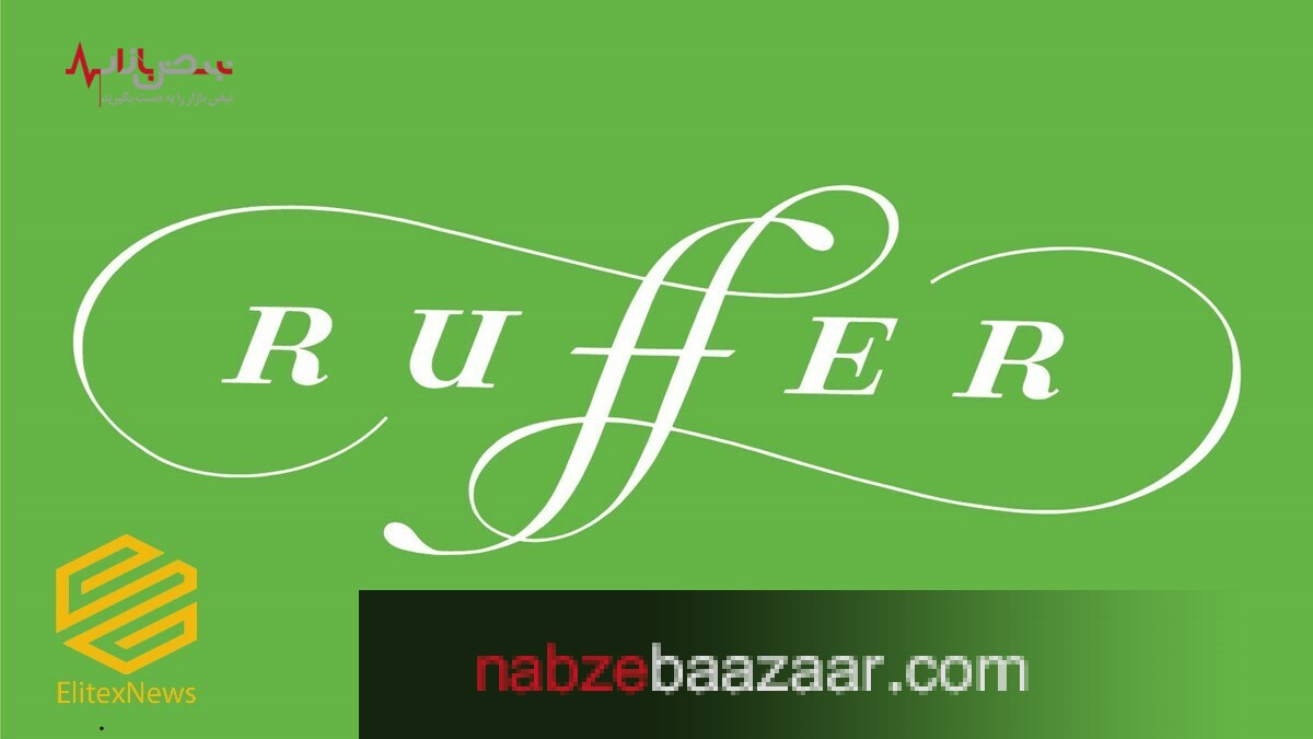 شرکت مدیریت دارایی رافر، همه دارایی های بیت کوین خود را فروخت!