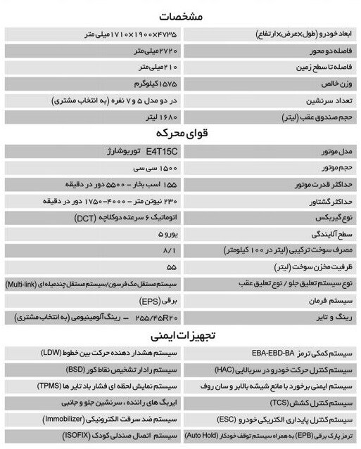 فیدلیتی؛ کراس اوور جدید بهمن خودرو محصولی پرقدرت، زیبا و با امکانات فراوان