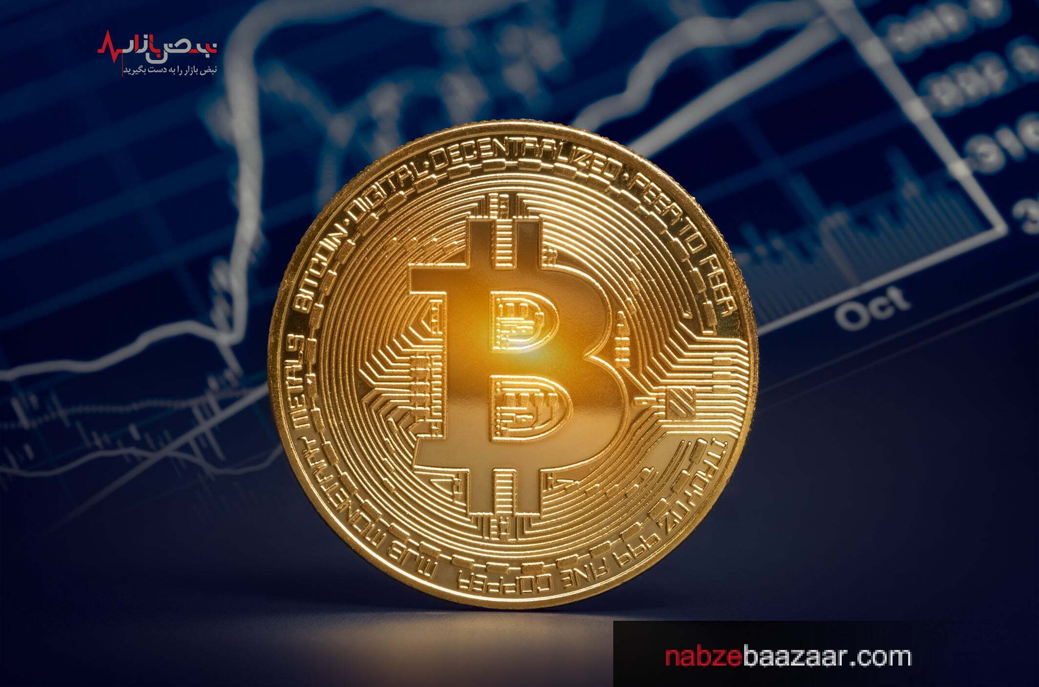 نرخ تورم در ایالات متحده آمریکا به بالاترین سطح ۱۳ ساله خود رسید