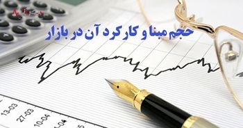 اعلام تغییر جدید حجم مبنا در بازار پایه فرابورس ایران ‏از ۲ شهریور ۱۴۰۰