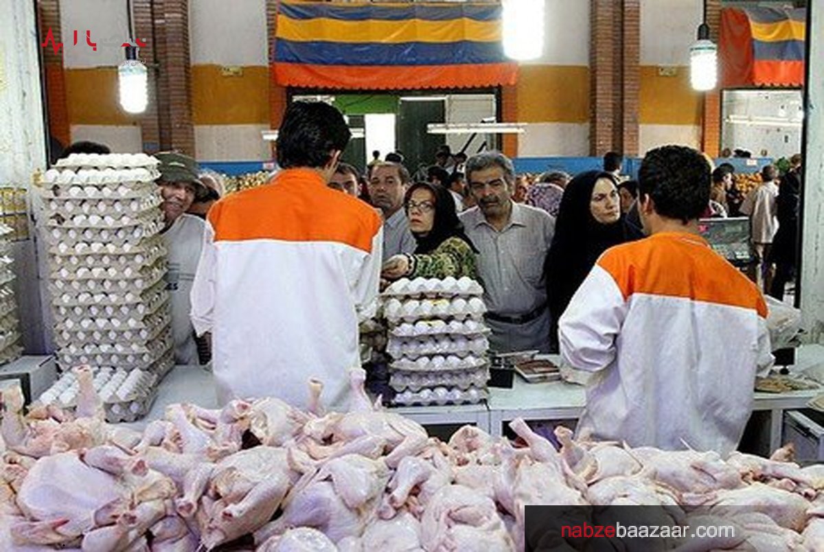 روند افزایشی قیمت مرغ و گوشت متأثر از بالا رفتن قیمت نهاده‌های دامی است