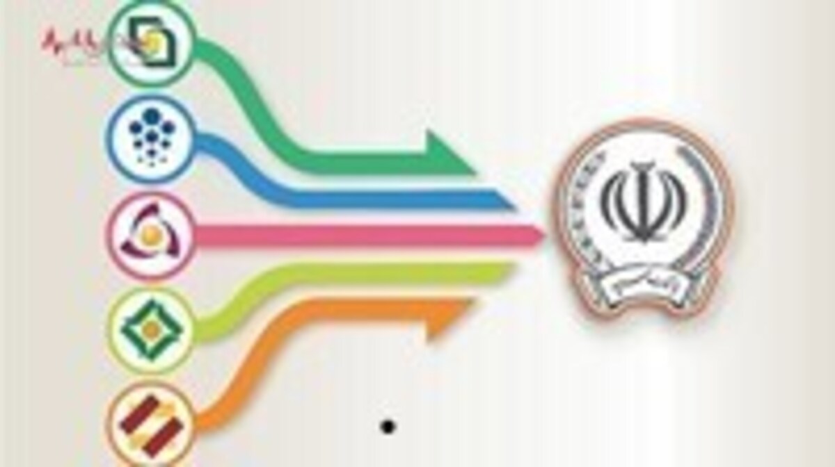 قطع درگاه‌های بانک سپه، حکمت ایرانیان و مهر اقتصاد سابق در ۲۲ و ۲۳ مهر ماه