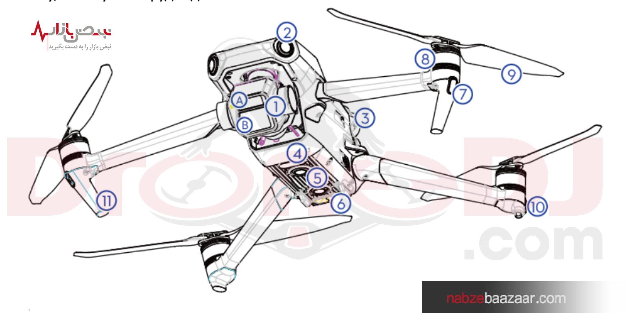 ویژگی ها ، مشخصات و قیمت پهپاد DJI Mavic 3 Pro مشخص شد