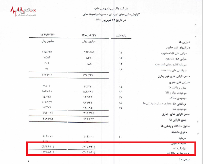 پاک پی در لبه پرتگاه