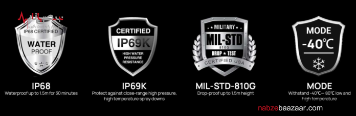 معرفی گوشی جدید Doogee V۲۰ ۵G باصفحه نمایش ۲K آمولد و نمایشگر ثانویه