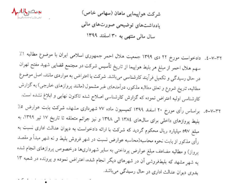 شکایت شهرداری مشهد و جمعیت هلال احمر از هواپیمایی ماهان