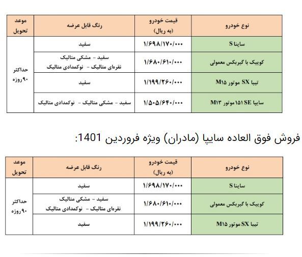 اولین طرح فروش فوری سایپا در سال جدید