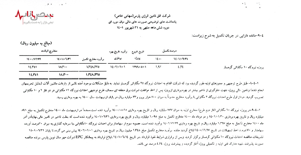 شکست هلدینگ انرژی شستا در احداث نیروگاه گرمسار