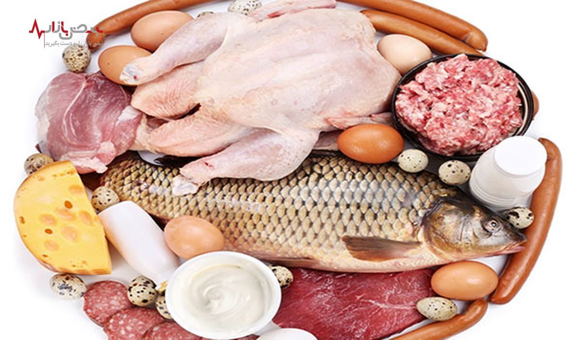 قیمت انواع گوشت سفید  و تخم مرغ، امروز شنبه ۱۷ دی ۱۴۰۱/جدول