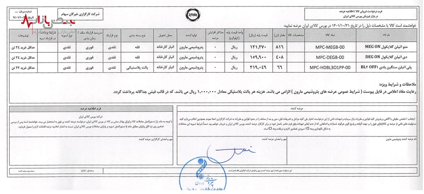 عرضه محصولات پتروشیمی مارون در بورس کالای ایران