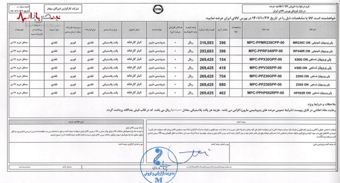 عرضه محصولات پتروشیمی مارون در بورس کالای ایران
