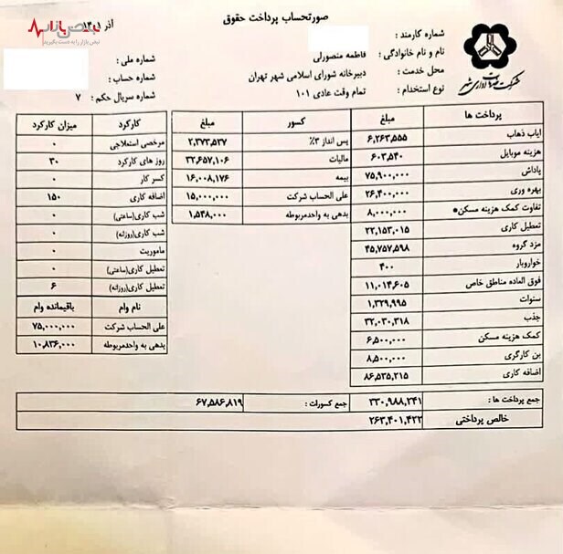 پس لرزه‌های فیش حقوقی دختر نماینده با ۲ استعفا