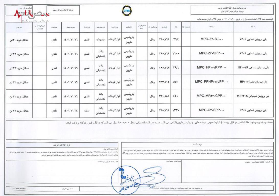 عرضه محصولات پتروشیمی مارون در بورس کالای ایران