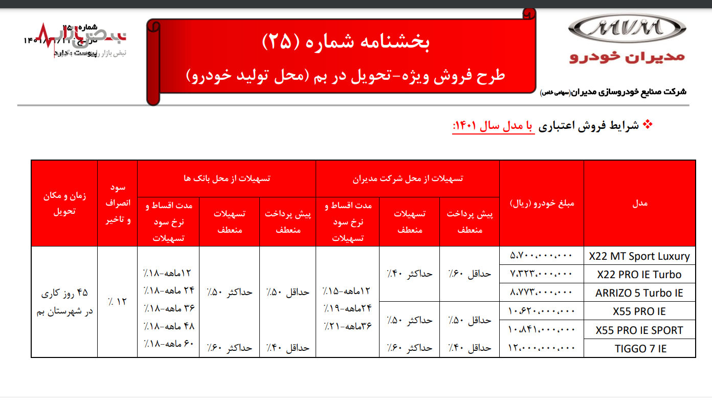 فروش نقدی و اقساطی مدیران خودرو، بهمن ۱۴۰۱/ شرایط