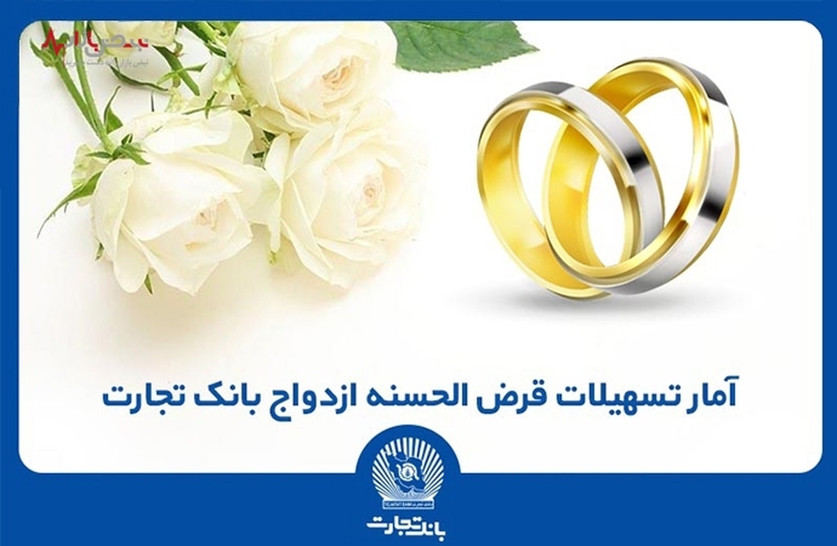 اعطای بیش از ۱۱۶ هزار فقره تسهیلات قرض‌الحسنه ازدواج توسط بانک تجارت