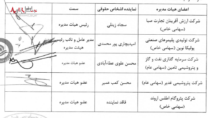 پتروشیمی آبادان ترمز بریده است!