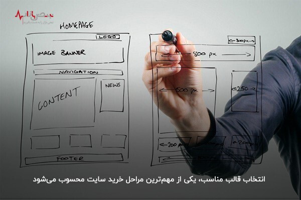 خرید سایت؛ راهنمای کامل برای شروع کسب و کار در فضای وب خرید سایت؛ راهنمای کامل برای شروع کسب و کار در فضای وب