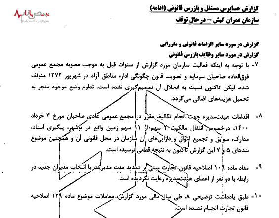 چرا سازمان عمران کیش منحل نمی‌شود؟