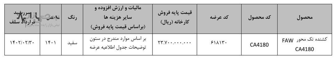 کشنده تک محور سیبا موتور در بورس کالا عرضه می‌شود