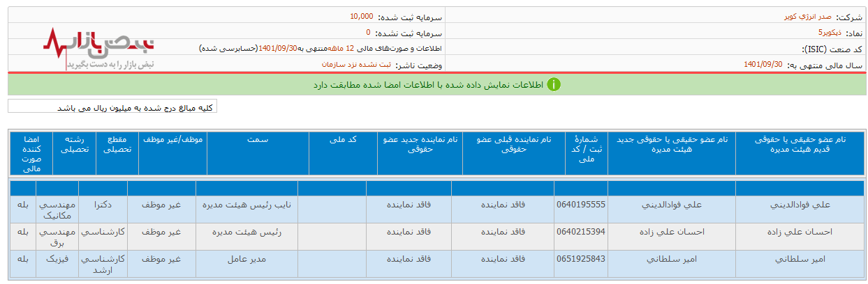 پرداخت میلیاردی کویر تایر به صدا و سیما پرداخت میلیاردی کویر تایر به صدا و سیما