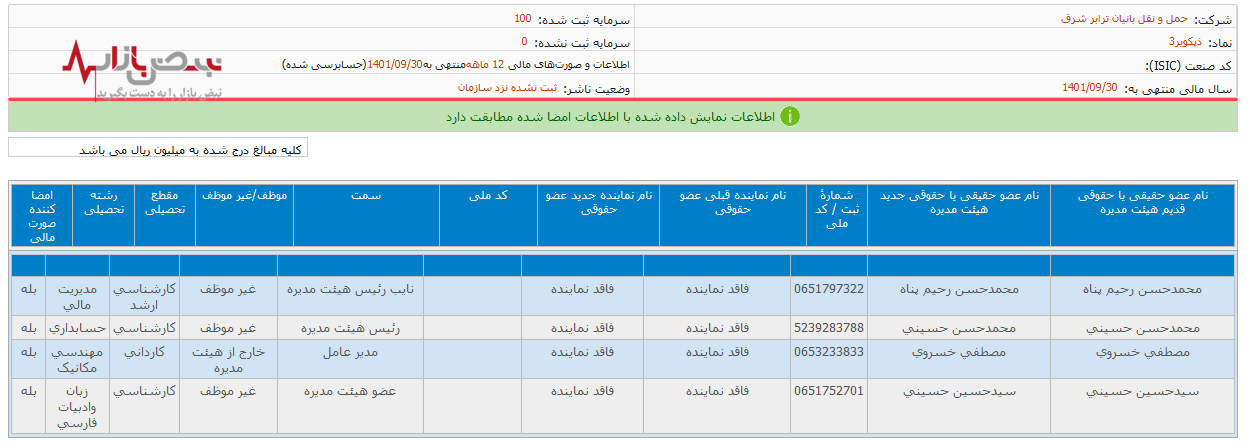 پرداخت میلیاردی کویر تایر به صدا و سیما پرداخت میلیاردی کویر تایر به صدا و سیما