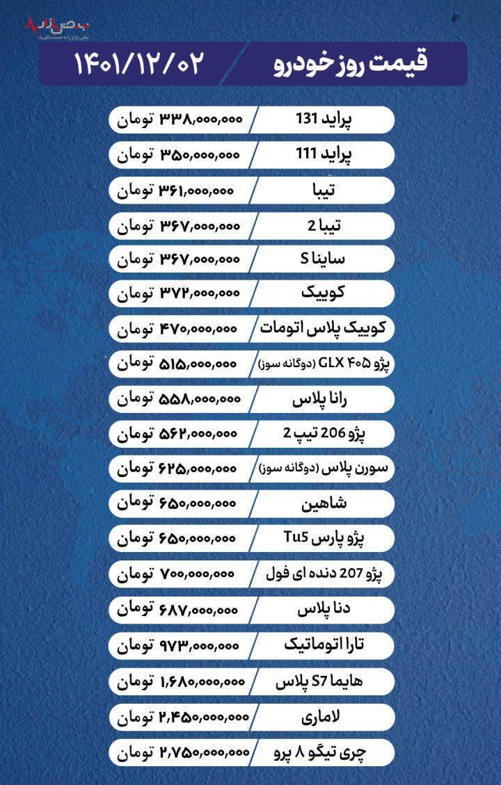 نبض بازار خودرو تندتر می‌زند/ لاماری دریک روز ۱۵۰ میلیون گران‌تر شد!