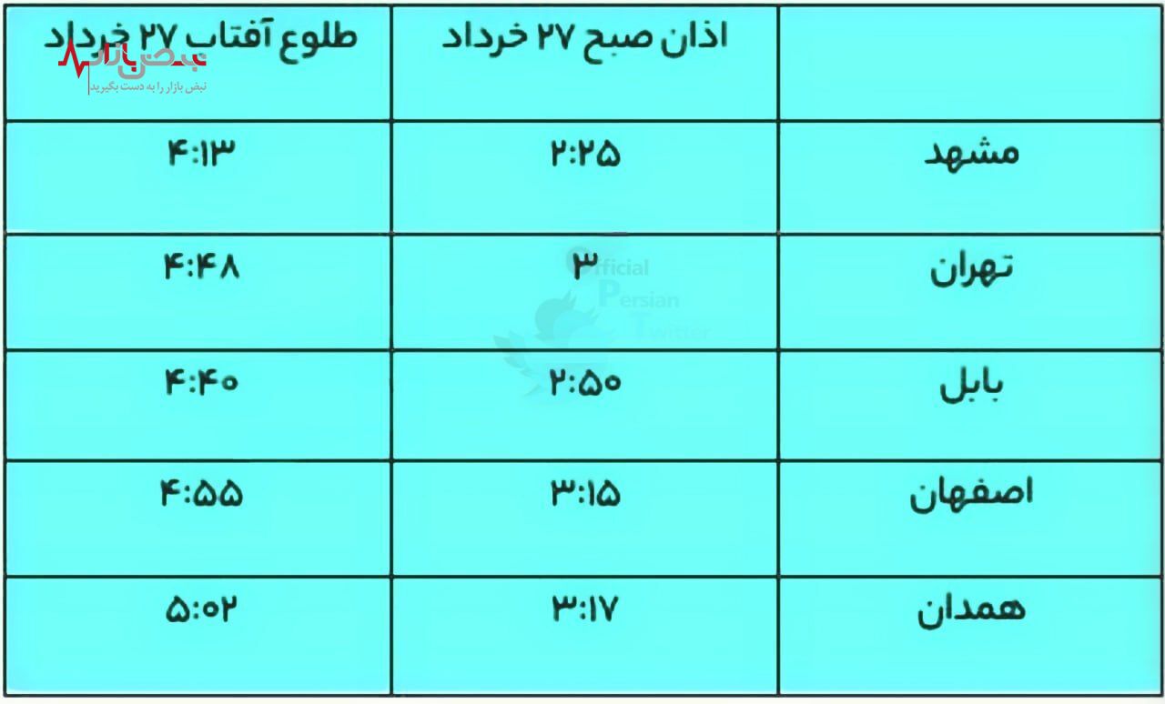 ساعت عجیب اذان صبح در مشهد،بدون تغییر ساعت!