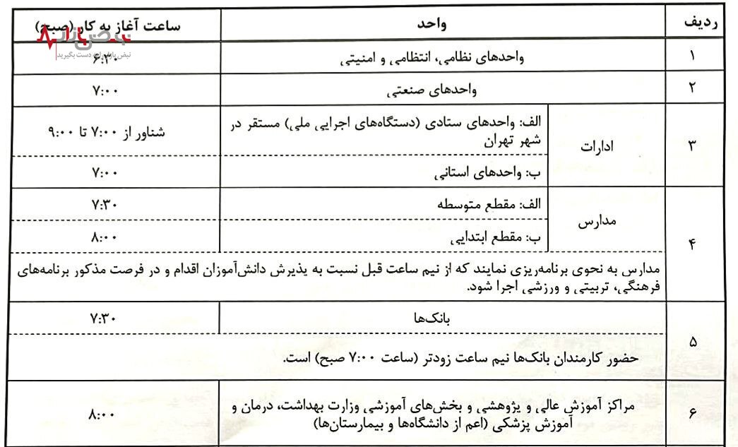 ساعت کاری مدارس، ادارات و بانک‌ها در سال ۱۴۰۲ اعلام شد + جدول